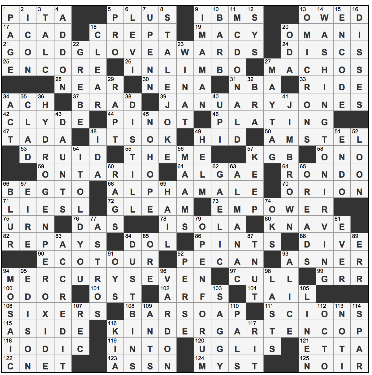 L.A.Times Crossword Corner Sunday