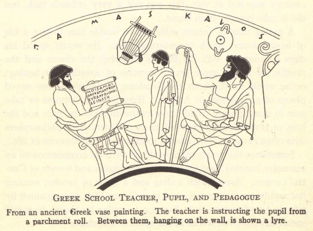 3. EDUCACIÓN EN ATENAS (Y ESPARTA) ΠΑΙΔΕΙΑ.