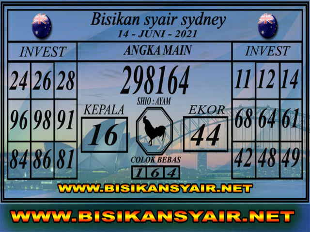 gambar togel sydney