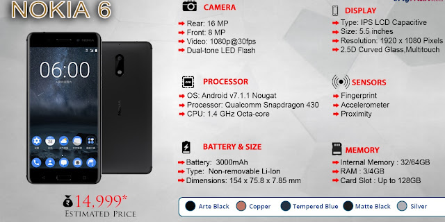 mobile gadgets features specifications user reviews ratings price comparison