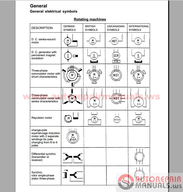 Free Auto Repair Manual : Liebherr Crane Service Manual ... liebherr 934 wiring diagram 