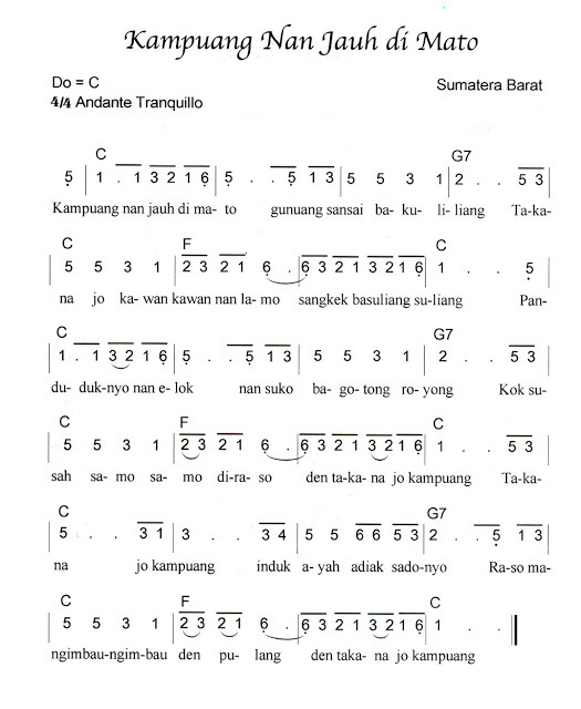 Not Angka Pianika Lagu Kampuang Nan Jauh Di Mato Sumatera Barat Not Lagu Not Angka Indonesia Terlengkap 2020 Not Angka Pianika Lagu Kampuang Nan Jauh Di Mato Sumatera Barat Not Lagu Not Angka Indonesia Terlengkap 2020