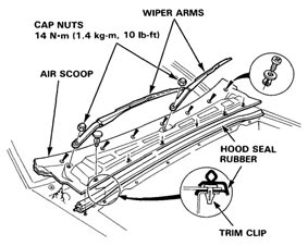 tips-otomotif-sistem-kerja-fungsi-wiper-dan-washer-pada-mobil