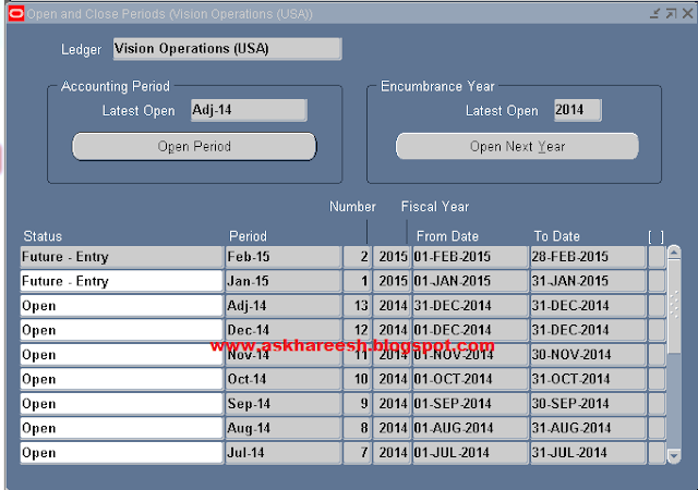 Period open process in General Ledger R12 Part2, askhareesh blog for Oracle Apps