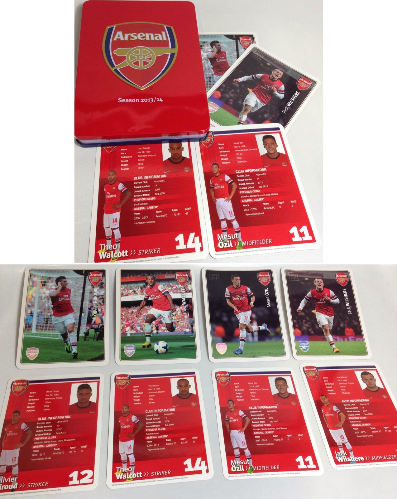 Football Cartophilic Info Exchange Tin Concepts Ltd / TCM Sports FC