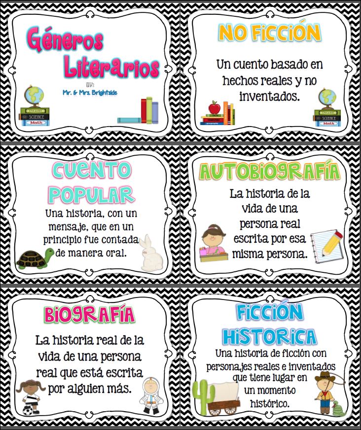 Spanish+Reading+Genres.JPG (732×870) Spanish reading, Reading genres
