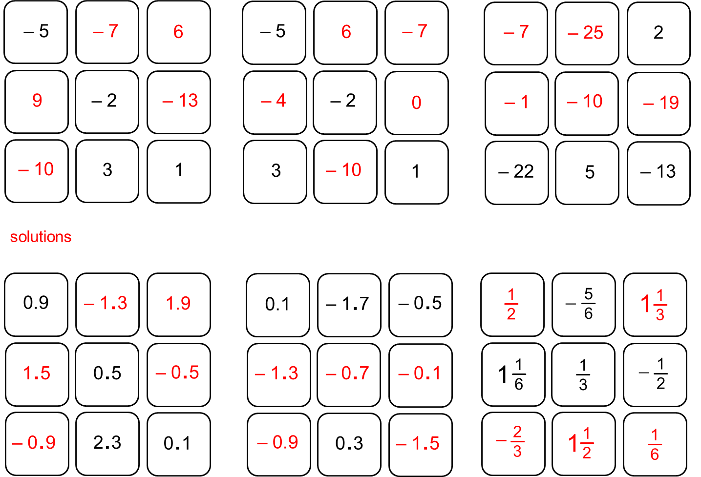 median-don-steward-magic-squares-with-negative-numbers