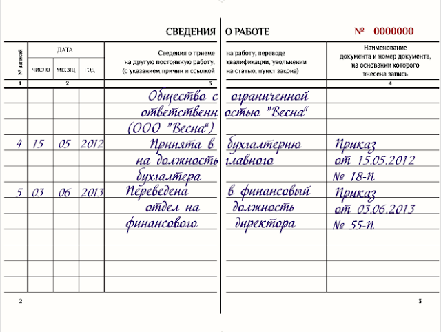 Увольнение работника не прошедшего испытательный срок. Приказ об увольнении не прошедшего испытательный срок образец. Не прошел испытательный срок запись. Запись в трудовой если уволен в испытательный срок. Запись в трудовой при увольнении на испытательном сроке.