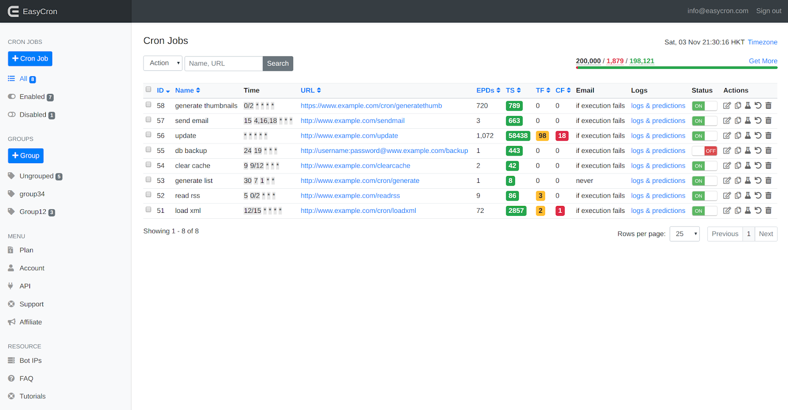 Cron example. Cron генерация. Криптовалюта Cron. Cron="0 0 4 * * *". Cron job Generator.