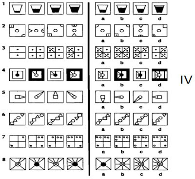 Hot Cara Menjawab Soal Penalaran Logis