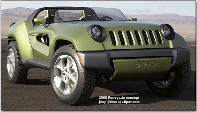 1230carswallpapers: Jeep Renegade