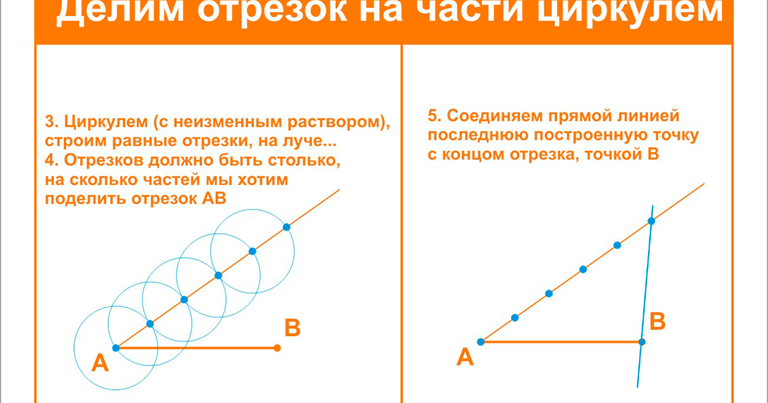 Построение середины отрезка доказательство. Деление отрезка на три равные части с помощью циркуля. Деление отрезка на равные части с помощью циркуля и линейки. Построение углов с помощью линейки. Разделите отрезок с помощью циркуля и линейки.