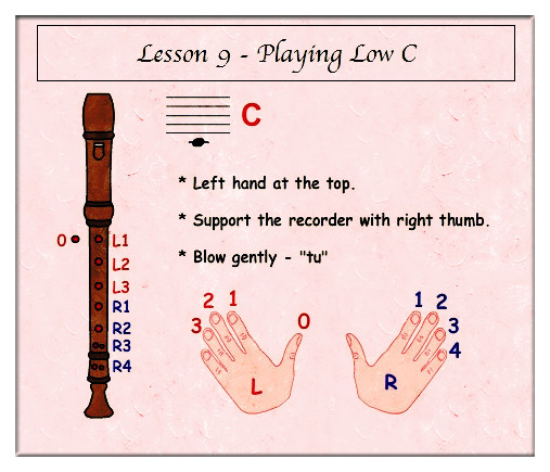 Amazing Recorder: Lesson 9 - Learning to Play Low D How To Play Low C# On Alto Sax