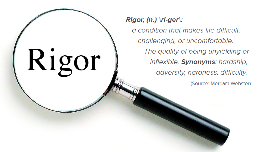 Teaching and Learning in HSE: Rigor: Round 2