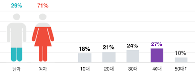 Screen%2BShot%2B2016-10-01%2Bat%2B11.28.