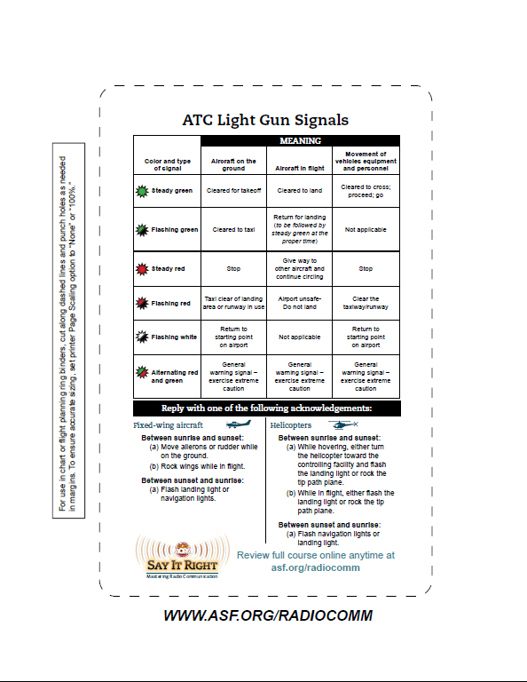 Flight Operation Officer ATC Light Gun Signals