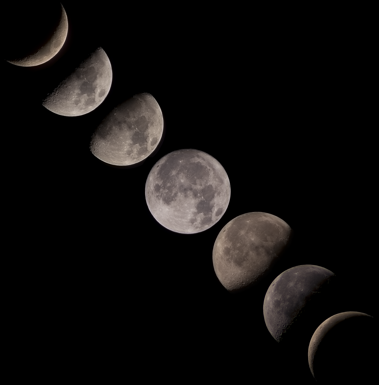 composite-moon-phases-stellar-neophyte-astronomy-blog