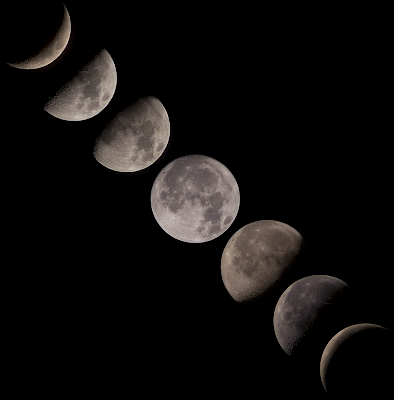 composite moon phases
