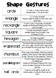 shapes shape definition geometric geometry gestures math grade learners kinesthetic fun movin teaching movement kindergarten dimensional inside funforfirst 1st copy