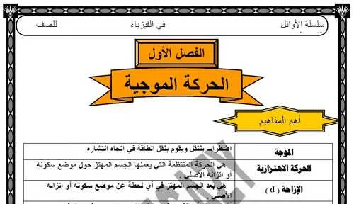 مذكرة الفيزياء تانية ثانوى 2019