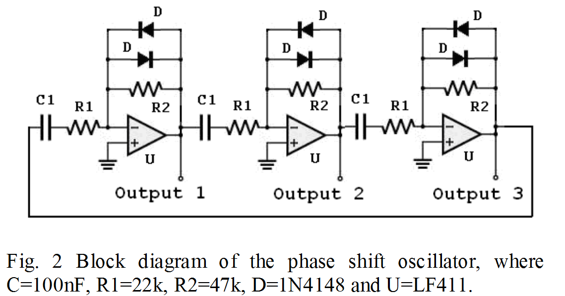 Universal Esc Circuit For Bldc Motors
