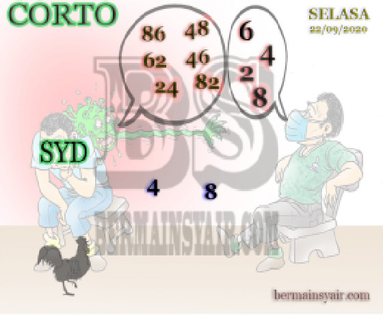 PREDIKSI SYDNEY COJEEL