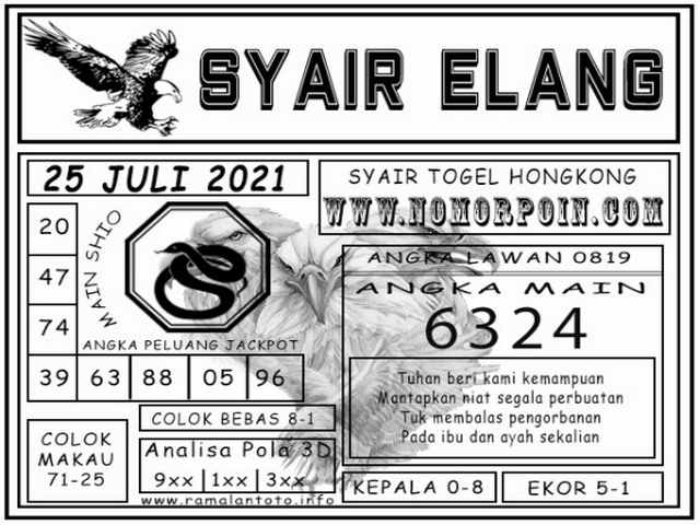 hongkong pengeluaran