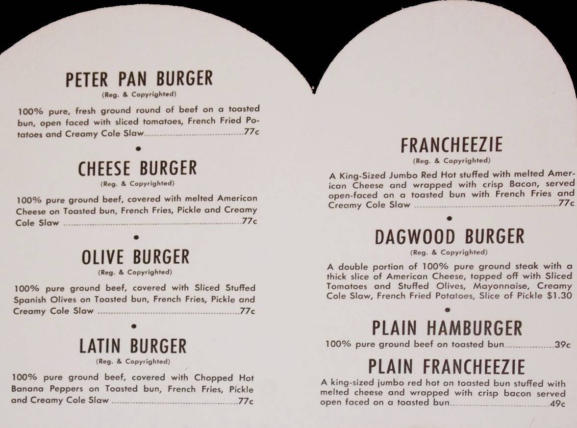 CHUCKMAN'S COLLECTION (CHICAGO POSTCARDS) VOLUME 16 MENU CHICAGO