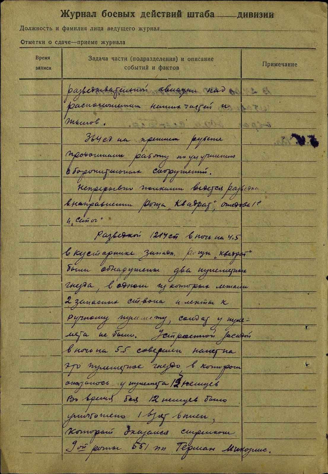 военный исторический журнал. журнал ведения боевых действий образец. обложка журнала армия. боевой журнал. журнал боевых действий дивизии.