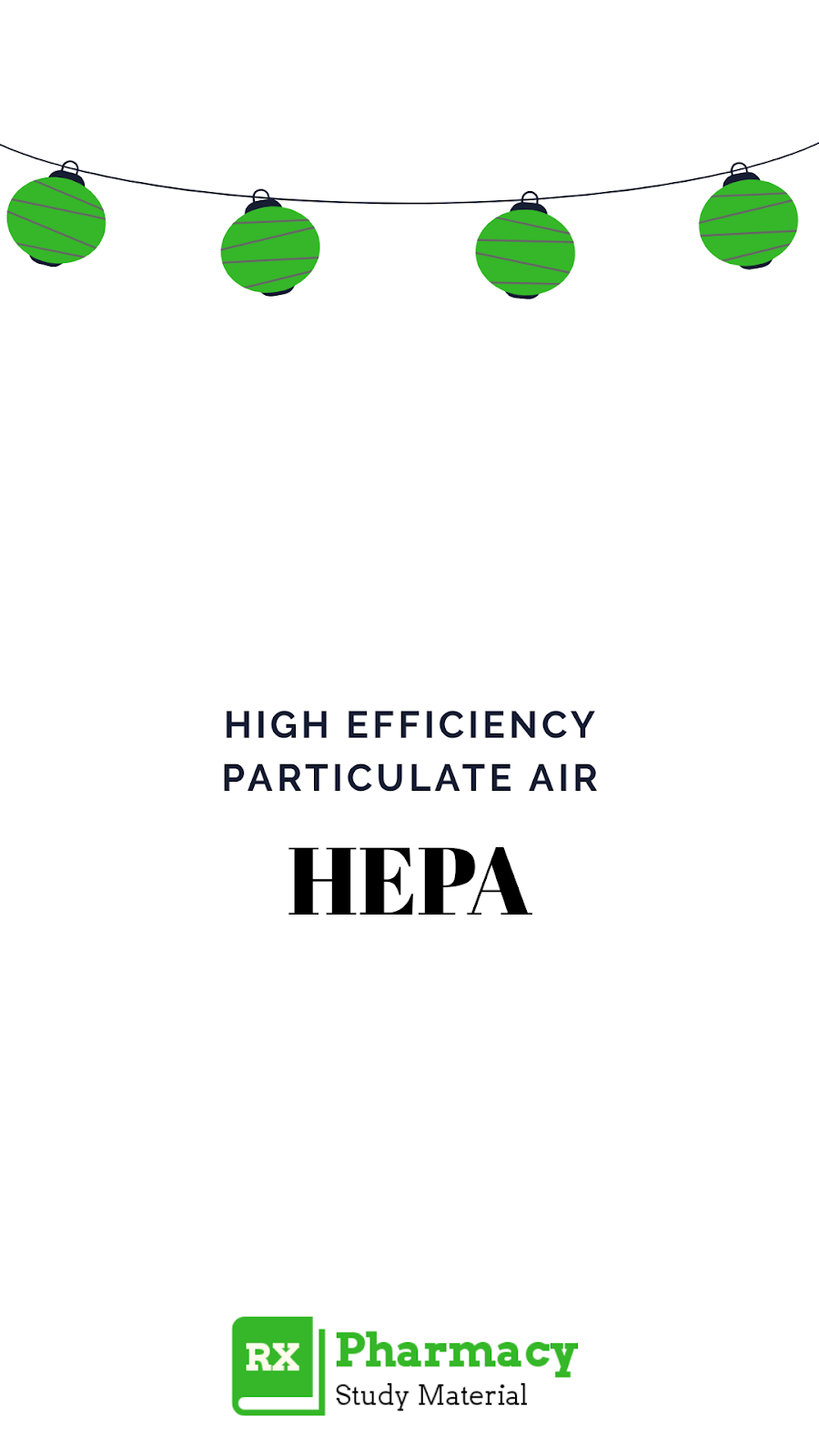 Why does HEPA Filters have 0.3 Micron Pore Size?
