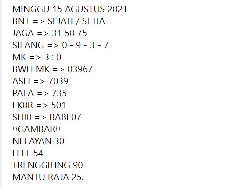 Syair Sgp 15 Agustus 2021 Kode Syair Sgp Syair Hk Syair Sydney 2021
