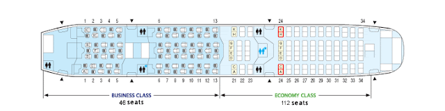 The current ANA long-haul configuration 787-8 with 8-abreast Economy Class cabin