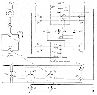 Бесконтактная схема следящего управления секторным электроприводом
