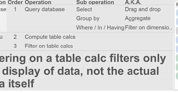 ANALYTICS GURUS: How Table Calculation Filters work?