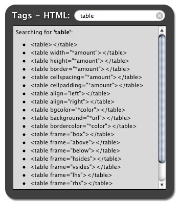 Html tags ru. Теги CSS. Tags for html. Html tags Table. Html tags list.