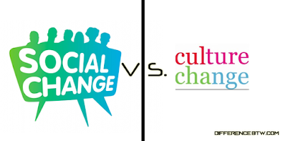 Faktor Pendorong dan Penghambat Perubahan Sosial Budaya