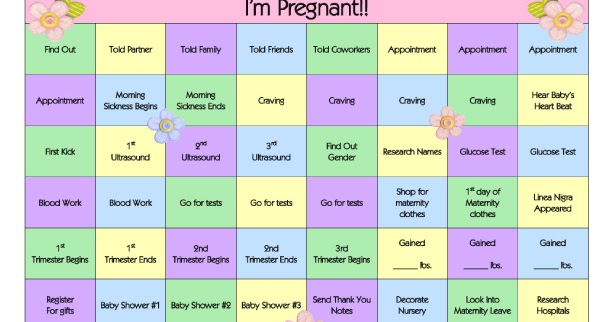 Pregnancy Calendar Due Date Calculation Jessica Malloy