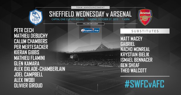 Confirmed Arsenal Lineups against Sheffield