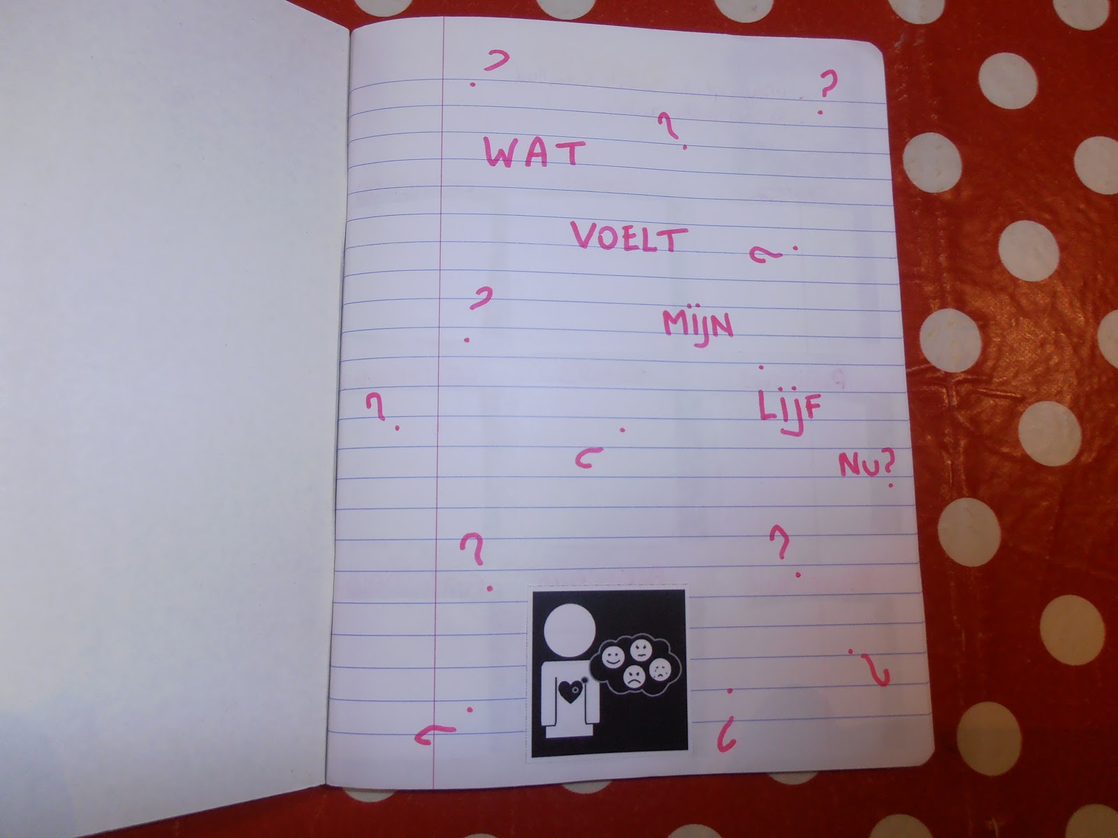 MissKoffieklets: Wat voelt mijn lijf?
