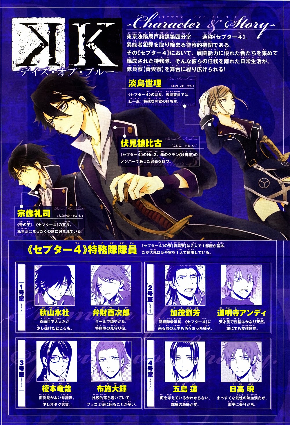 K Days Of Blue Chapter 2 Lonely Baby Mangahasu