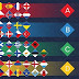 Divulgadas primeiras transmissões da Uefa Nations League no Esporte Interativo