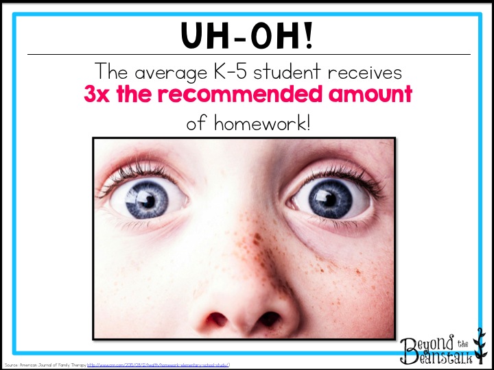 this is how much homework