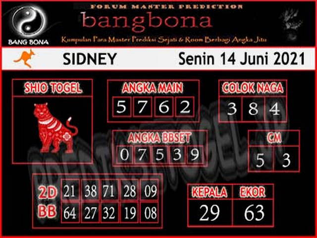 20+ Bocoran Sydney Tanggal 20 Juni 2021