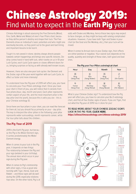 Chinese Astrology 2019 Intro Article chinese-astrology-2019-intro-article