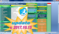 aplikasi raport k13 SD revisi 2017