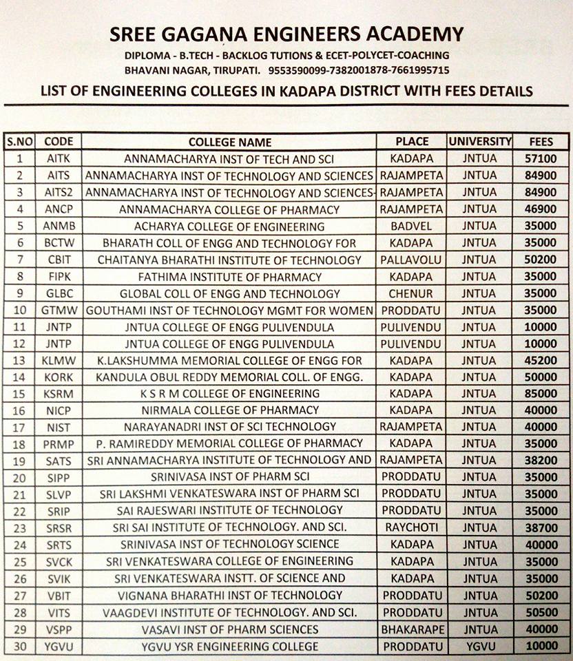 TOP 10 BEST PRIVATE, GOVERNMENT B.TECH COLLEGES FOR DIPLOMA STUDENTS IN