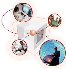 ADMINISTRACIÓN DE SI Y ADMINISTRACIÓN DE SERVICIOS DE TI: 2015