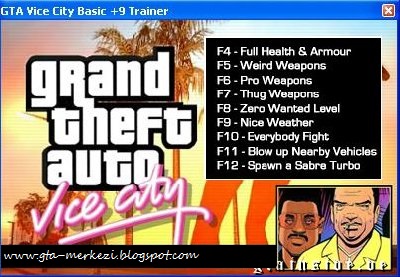 Grand Theft Auto Merkezi