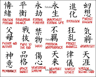 Asian Tattoo Symbols 30