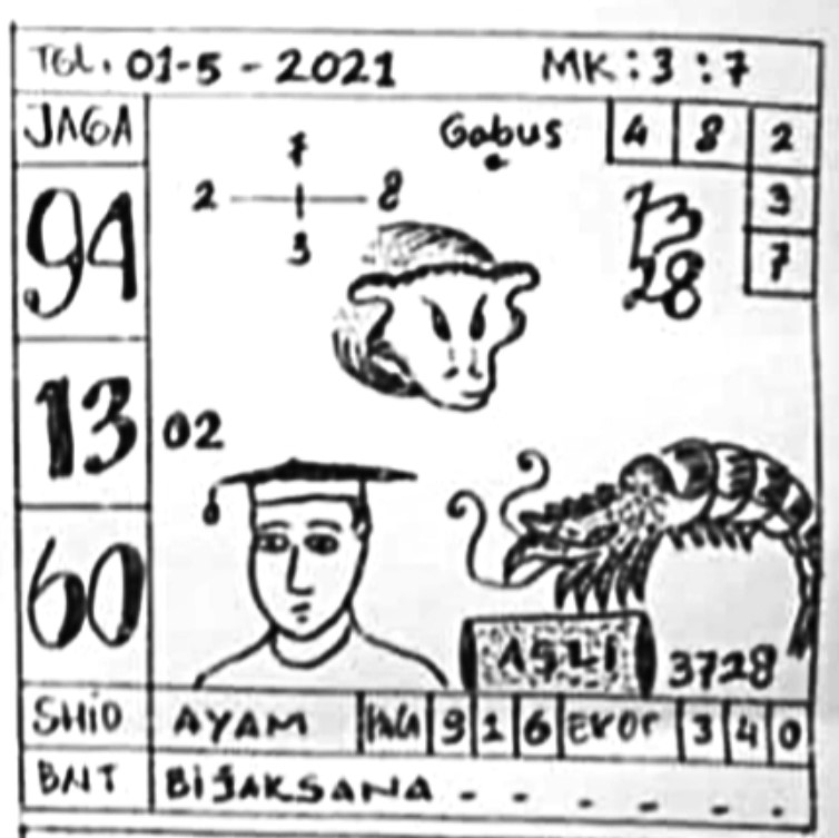 Forum Syair Singapura 1 Mei 2021 Royal Syair Forum Syair Singapura 1 Mei 2021 Royal Syair